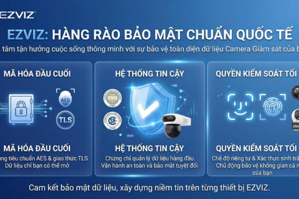 BẢO MẬT DỮ LIỆU CAMERA GIÁM SÁT EZVIZ